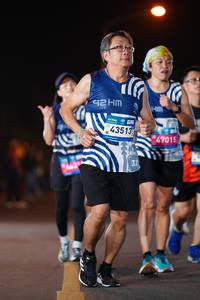BIB: 3579, 43513, 47015
                            <button type="button" onclick="openModal(22856450)" class="btn btn-primary btn-sm float-right btn-popup" data-toggle="modal" data-target=".modal-high-quality">
                        <i class="fas fa-shopping-cart"></i> Add to Cart
                    </button>
                                            <button type="button" onclick="isThisMe(22856450, true)" class="btn btn-success btn-sm float-right btn-popup btn-isme hidden" data-toggle="tooltip" data-placement="bottom" title="นี่คือรูปของคุณใช่ไหม คลิกที่นี่เพื่อเอาเข้าอัลบั้ม">
                        <i class="fas fa-plus"></i> Add to album
                    </button>
                    <button type="button" onclick="isThisMe(22856450, false)" class="btn btn-warning btn-sm float-right btn-popup btn-isnotme hidden">
                        <i class="fas fa-ban"></i> Remove from album
                    </button>